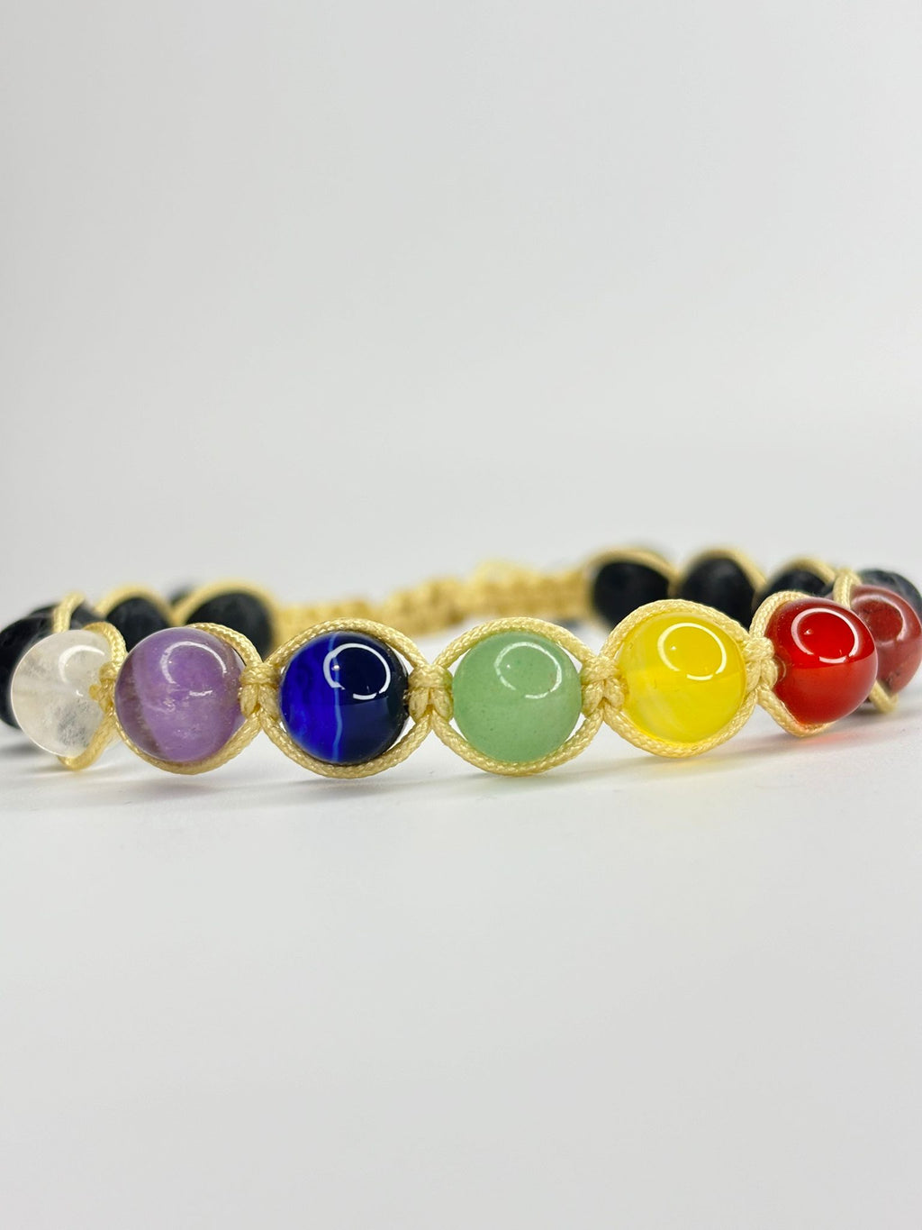 7 Chakras